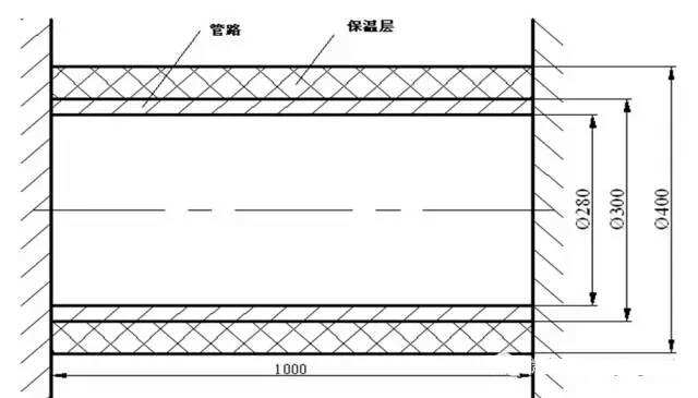 5_APDL基础及仿真理论-热应力分析的图1